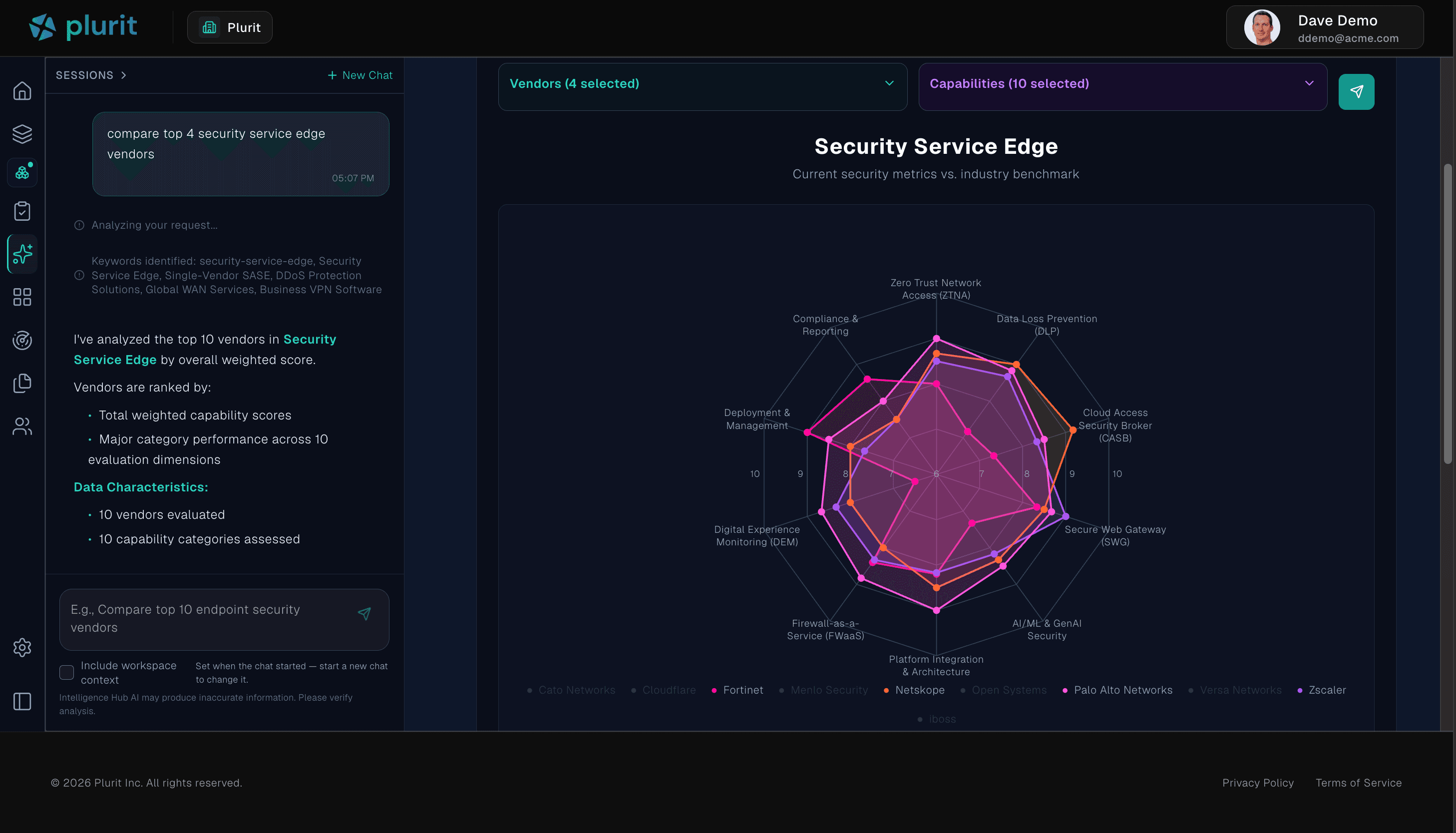 Plurit platform screenshot 1