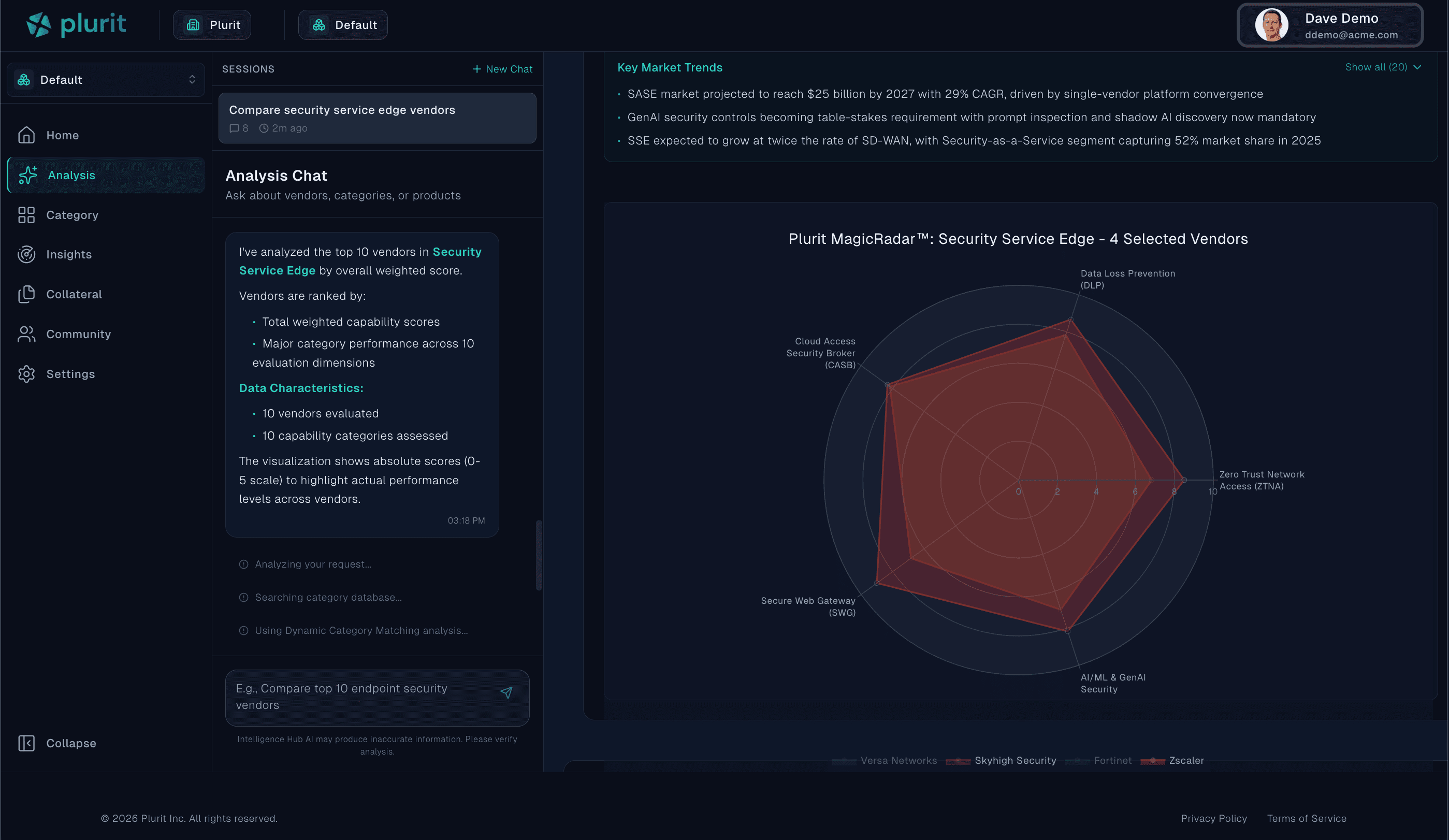 Plurit platform screenshot 1